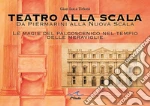 Tirloni Gian Luca