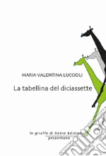 Luccioli Maria Valentina
