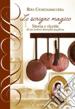 Guastamacchia Rita