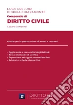 Collura Luca; Chiaramonte Giorgia