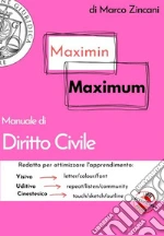 Zincani Marco