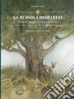 Simonato Anna