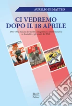 Di Matteo Aurelio