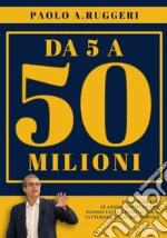 Ruggeri Paolo A.