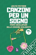 Pistarini Walter