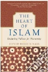 Nasr Seyyed Hossein
