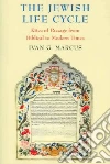 Marcus Ivan G.