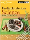 Exploratorium Teacher Institute (EDT)
