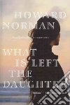 Norman Howard A.