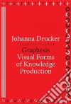 Drucker Johanna