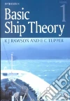 Rawson