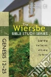 Wiersbe Warren W.