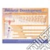 Anatomical Chart Company