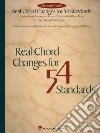 Champagne Champ (CRT), Hal Leonard Publishing Corporation (CRT)