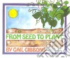 Gibbons Gail
