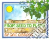 Gibbons Gail