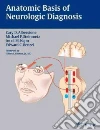 Alberstone Cary D. M.D., Benzel Edward C., Najm Imad M. M.D., Steinmetz Michael P. M.D., Kanasz Joseph (ILT)