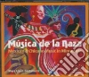 Lopez-Santamaria Maya