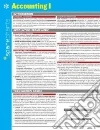 SparkNotes (COR)