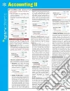 SparkNotes (COR)