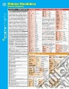 SparkNotes (COR)