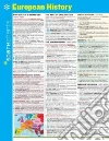 SparkNotes (COR)