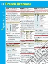 SparkNotes (COR)