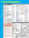 SparkNotes (COR)