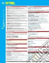 SparkNotes (COR)
