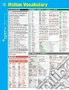 SparkNotes (COR)