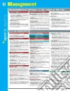 SparkNotes (COR)