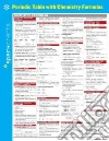 SparkNotes (COR)