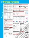 SparkNotes (COR)