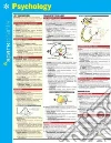 SparkNotes (COR)