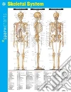 SparkNotes (COR)