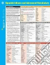 SparkNotes (COR)