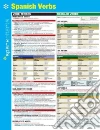 SparkNotes (COR)