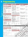 SparkNotes (COR)