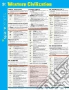 SparkNotes (COR)