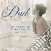 Dew Kendra (PHT)