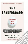 Alcott Amy, Wade Don (CON), Nantz Jim (FRW)