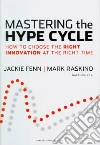 Fenn Jackie, Raskino Mark