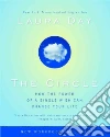Day Laura
