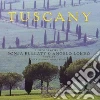 Bullaty Sonja, Lomeo Angelo (PHT), Bullaty Sonja (PHT)
