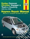 Haynes Haynes