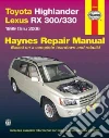 Haynes