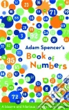 Spencer Adam