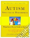 Rosenblatt Alan I. M.D. (EDT), Carbone Paul S. M.D. (EDT), Yu Winnie (CON)