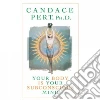 Pert Candace Ph.D.
