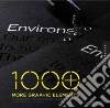 Grant Design Collaborative (EDT)
